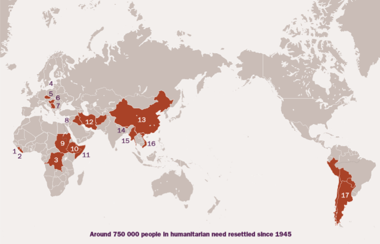 Around 750 000 in humanitarian need resettled since 1945